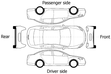 CRC Motor Vehicle Claims - View - Display